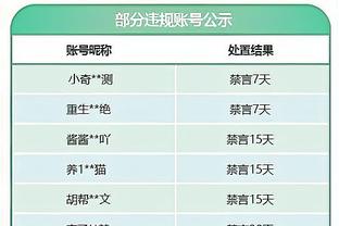 雷竞技苹果能下载吗截图0